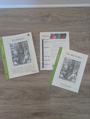 Classical Conversations Math Map Fractions Curriculum NEW